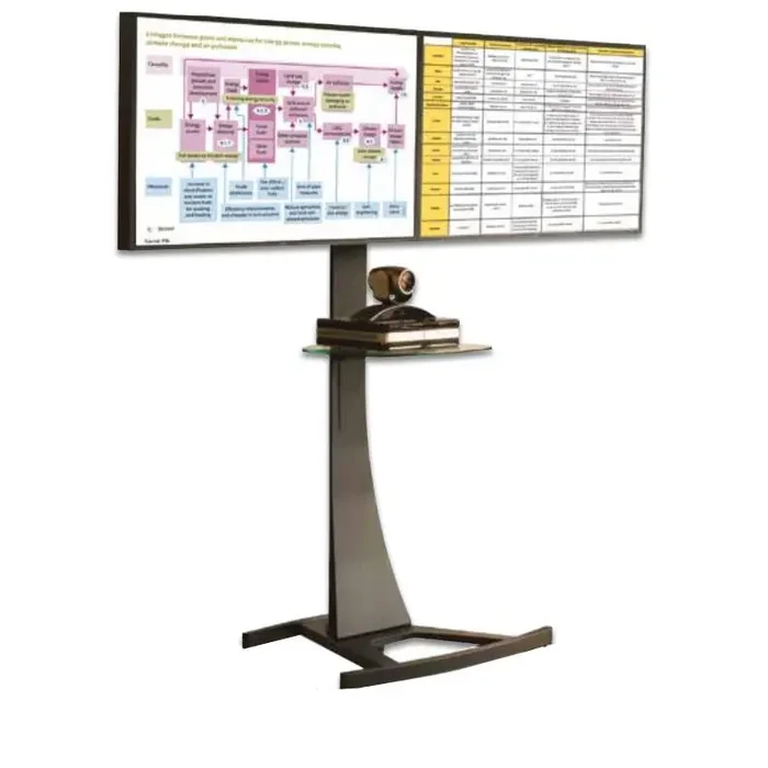 Unicol Axia AXC15P51 Video Conference TV Stand with Universal Mount for Screens up to 57 inch
